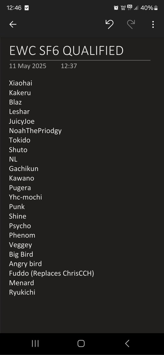 Also, for #StreetFighter6 TOs who are doing <a href="/EWC_EN/">Esports World Cup</a> qualification events, here is your current list of qualified players.