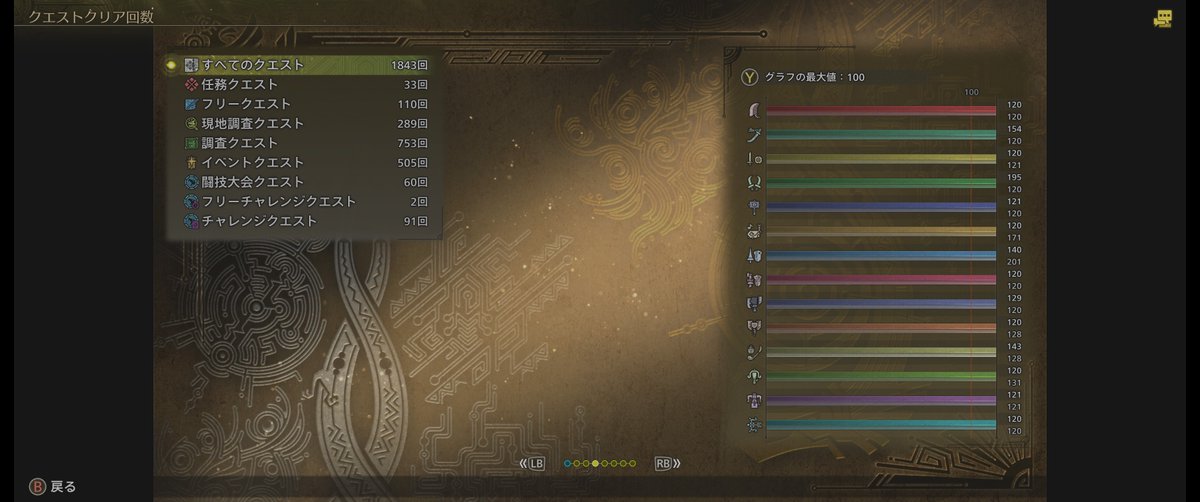 xecus_'s tweet image. 満足した