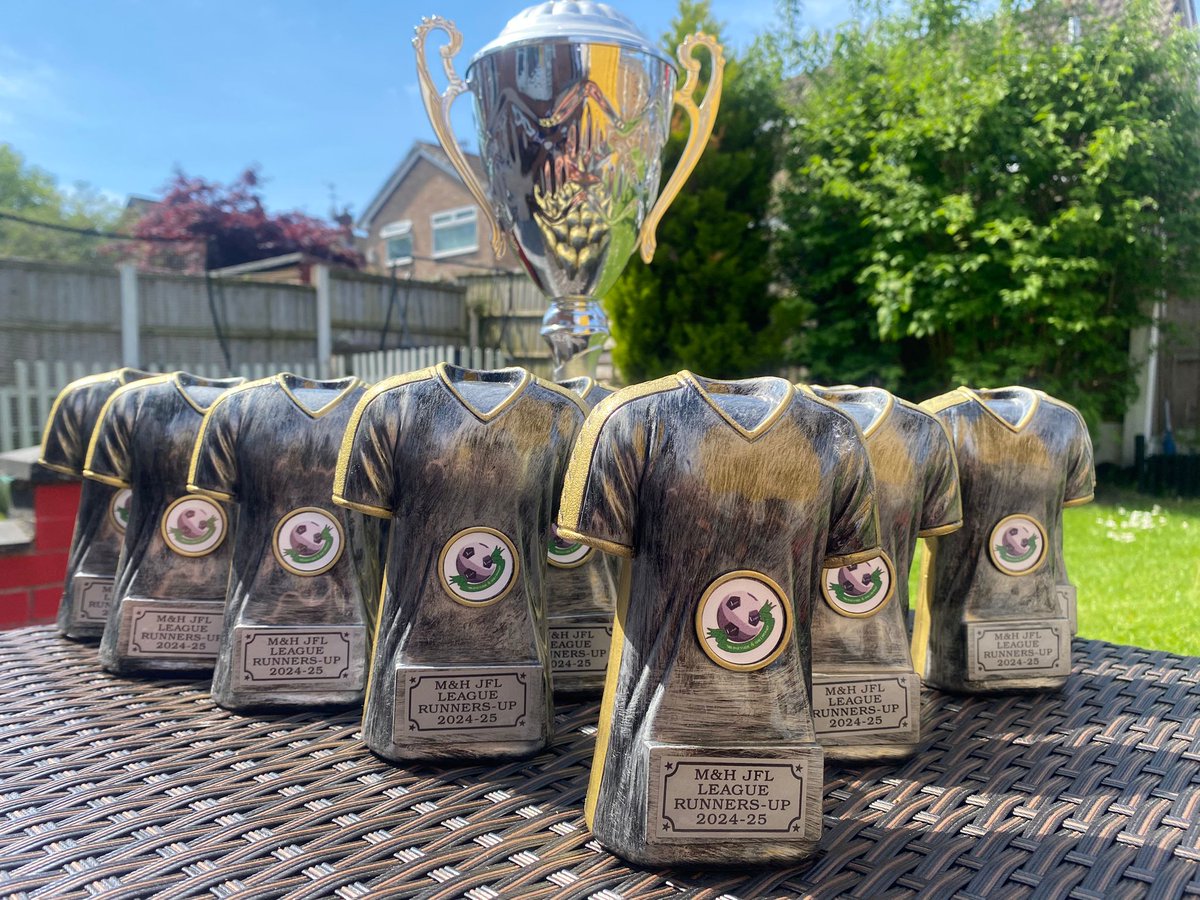 Great achievement and progress for Roma U14s this season, from not winning a game last season to finishing 2nd in their league this season. Great to see the kids come together and develop - well done 👏 👏 on to Holland now for The Dutch Trophy tournament 👏