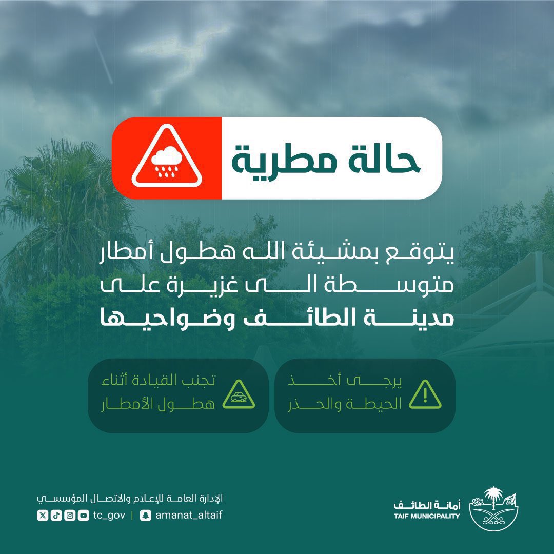 #توعية ⛈
#لسلامتكم .. أثناء هطول #الأمطار 
توصيكم #بلدية_قيا بــــ 
#القيادة بحذر والابتعاد عن المناطق 
المنخفضة و تجمعات المياه وبطون 
الأودية . ونسأل الله السلامة للجميع 
#أمانة_الطائف