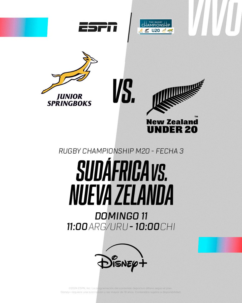 #TRCU20 | Domingo 11:00 (ARG/URU) con <a href="/EstebanLasala/">Rulo</a> hacemos #Sudáfrica vs #NuevaZelanda a través de #DisneyPlus! 🏉⭐