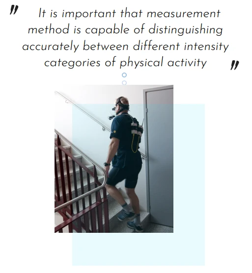 The intensity of physical activity is a key factor in understanding its health implications.

#PhysicalActivity 🧵 1/5