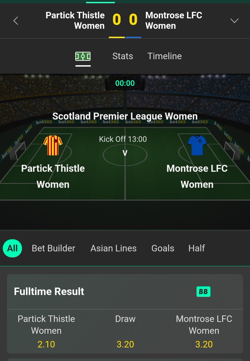 MoshValueBets's tweet photo. Wow what a drop! Posted Montrose Women yesterday on my Telegram at 9.0 odds. Just before kick off they are 3.2 🤞. #valuebet #SportsBettingX #football #sports #betsmart https://t.co/X2x6gpPsix