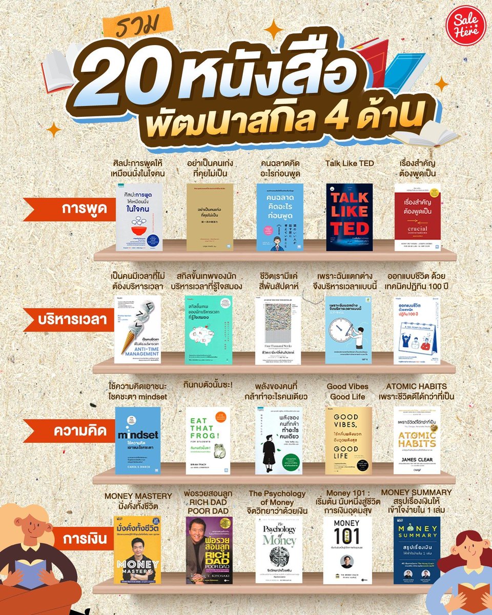 Sale Here - อะไรลดเรารู้ tweet media
