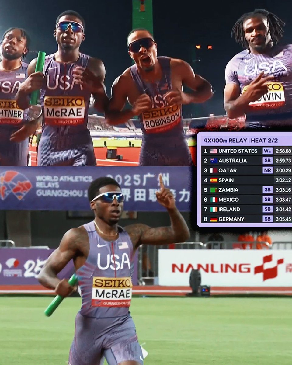 Redemption for the 🇺🇸US men after a disappointing race yesterday, qualify for the World Championships with a 2:58.68 4x400m world lead. 

Khaleb McRae 43.86 anchor leg. #WorldRelays