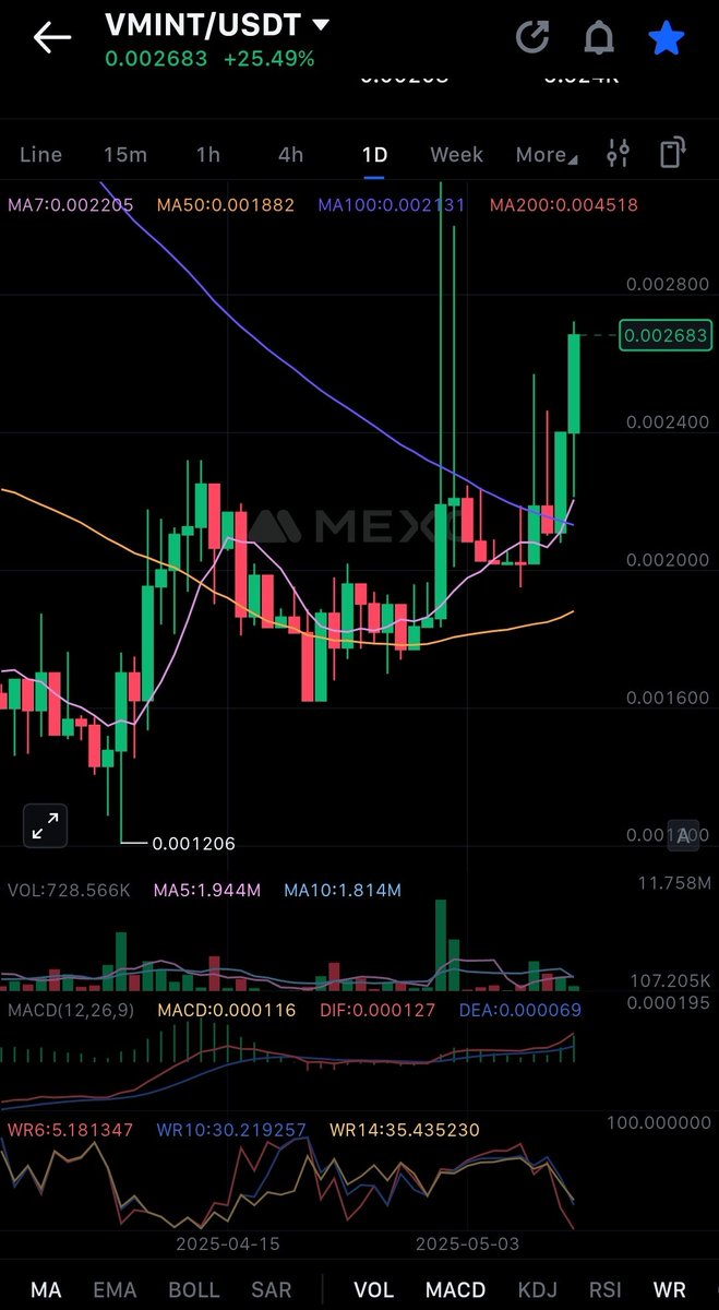 Huri (@HuriShimaX) / Posts / X