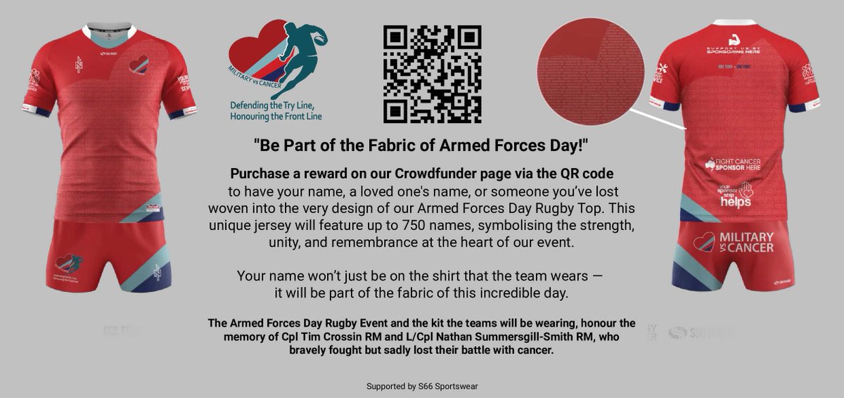 Military vs Cancer tweet media