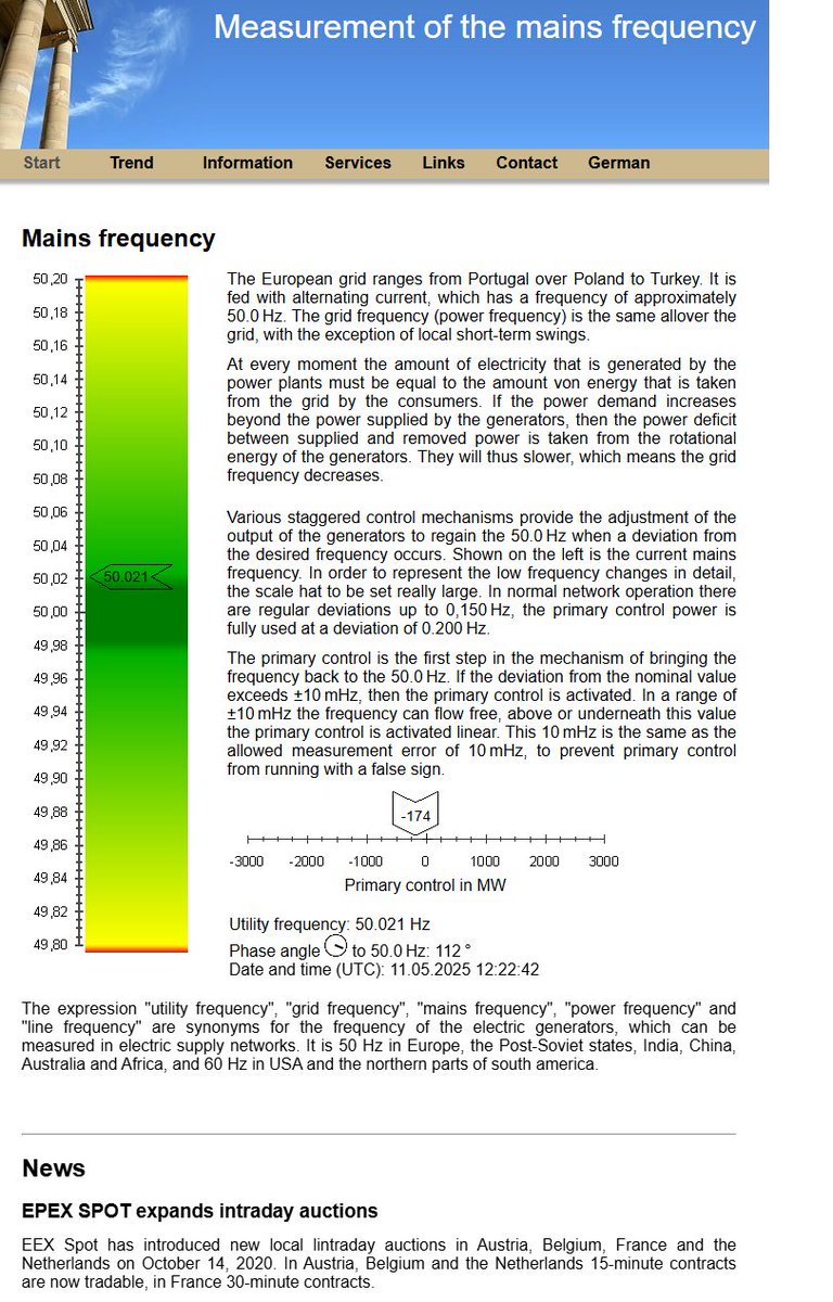 Alles ok op het grid