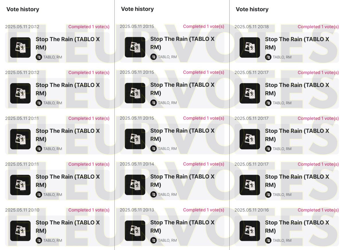 fleurvotes's tweet image. ๐ข FREE MNET PLUS GIVEAWAY WINNER โ M COUNTDOWN PRE-VOTE ๐ข
Congratulations, #TABLOxRM on winning the poll ๐
โ 15 MCountdown pre-votes dropped for #TABLOxRM #RM #BTS
#fleurgiveaways
AVAILABLE FOR SALE:
๐๏ธ 2,000 MCD PREVOTES
๐๏ธ 300 MCD LIVE VOTES