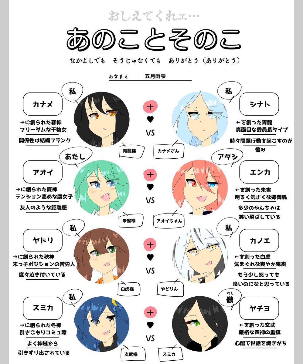 あのことそのこたち あのことそのこ