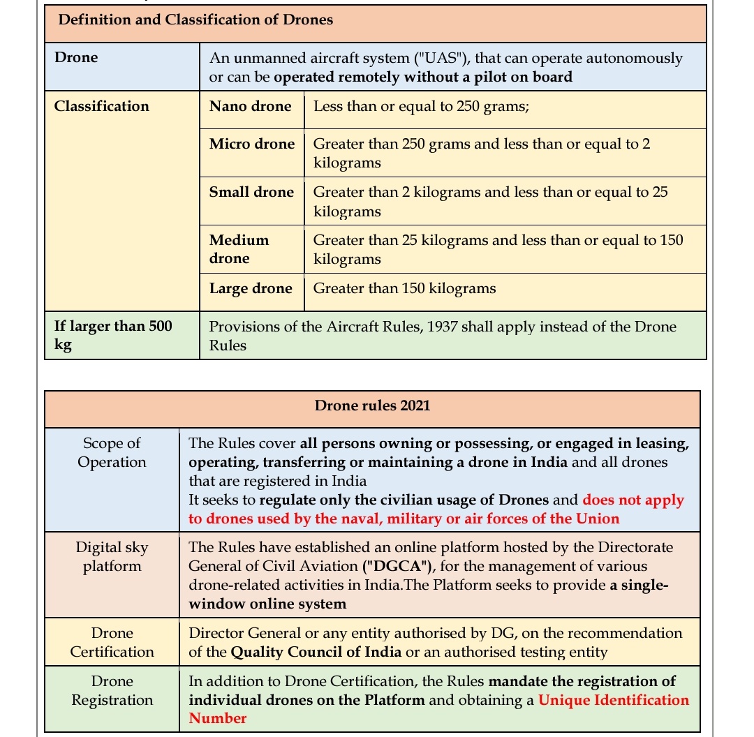 Sleepy Classes tweet media