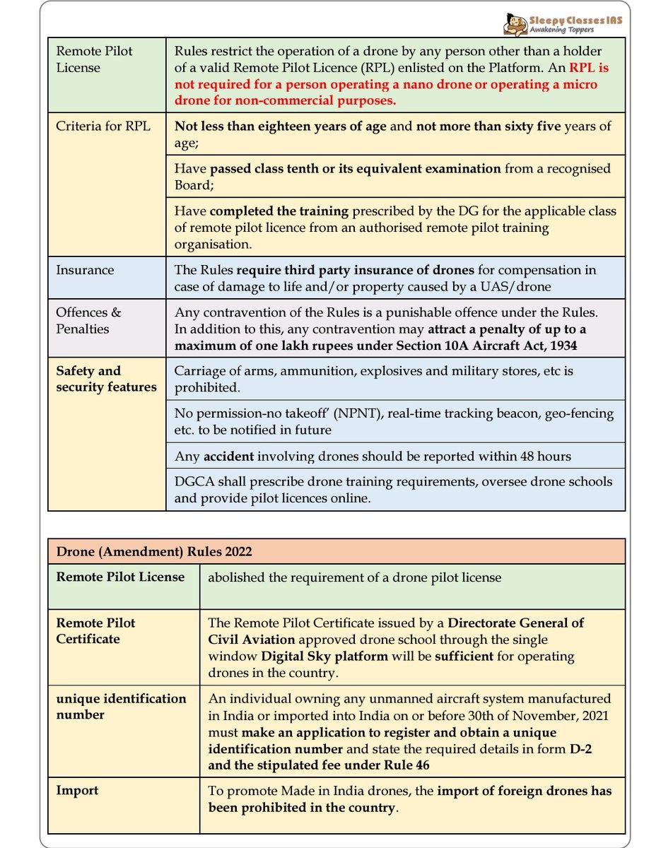 Sleepy Classes tweet media