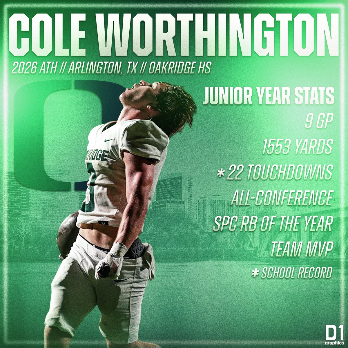 ‼️ <a href="/d1graphicsco/">D1Graphics</a>