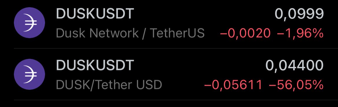 Wiiinnie's tweet image. So somebody tanked the $dusk price on @BitMartExchange by 50%+ with a 8.5k sell order? lol… #dusk @DuskFoundation #bitmart #crypto #trading