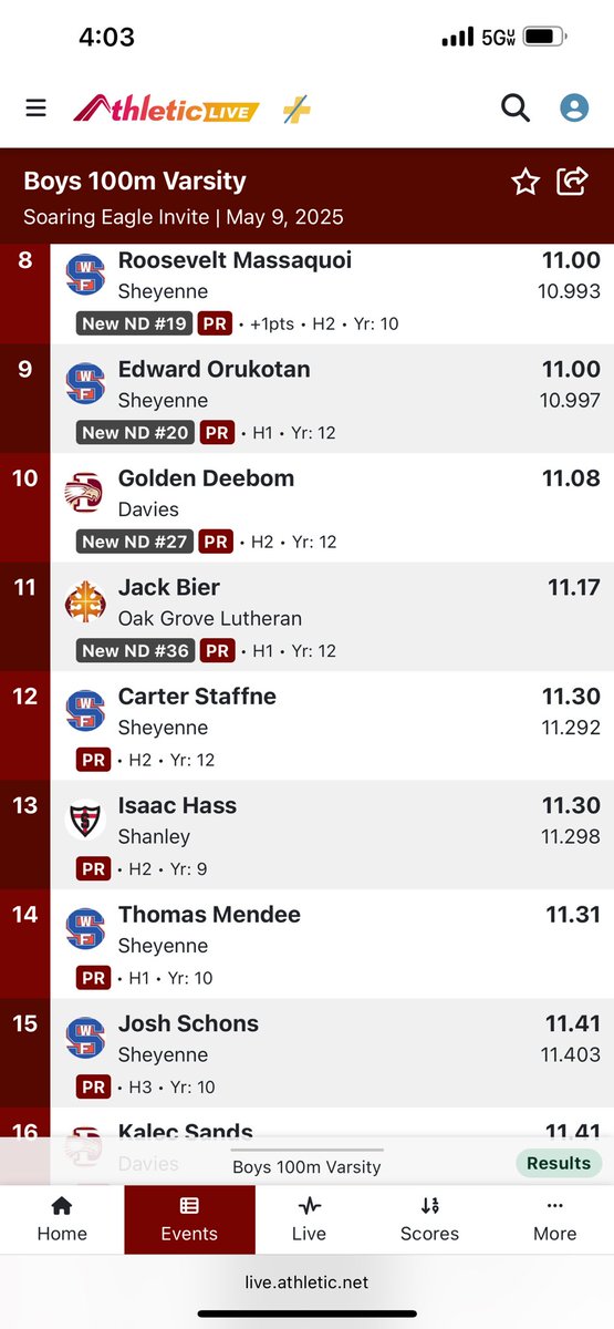 Took advantage of good sprinting weather at Davies Friday to post eight SQ times in the 100m dash!  

#RollStangs