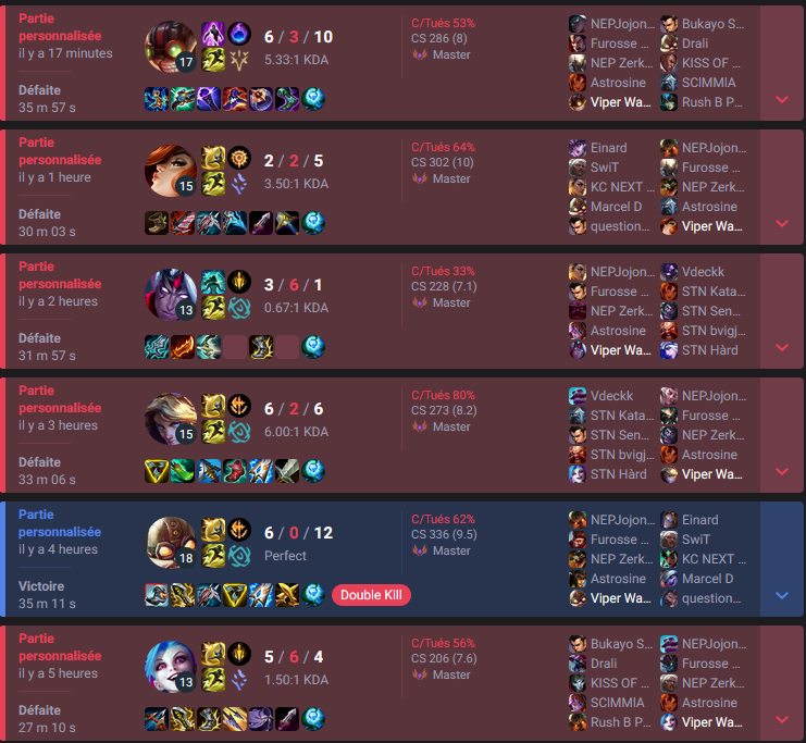 1-5 en day 2 avec <a href="/NeptuniaEsports/">NEPTUNIA</a> , fin de parcours donc 
Un peu dommage on avait de quoi faire mieux mais bon résultat quand même

Merci encore à ma team et à tout le staff, j'ai passé une super étape !

Sastifait de ma perf indiv overall, ça me motive bcp pour la suite