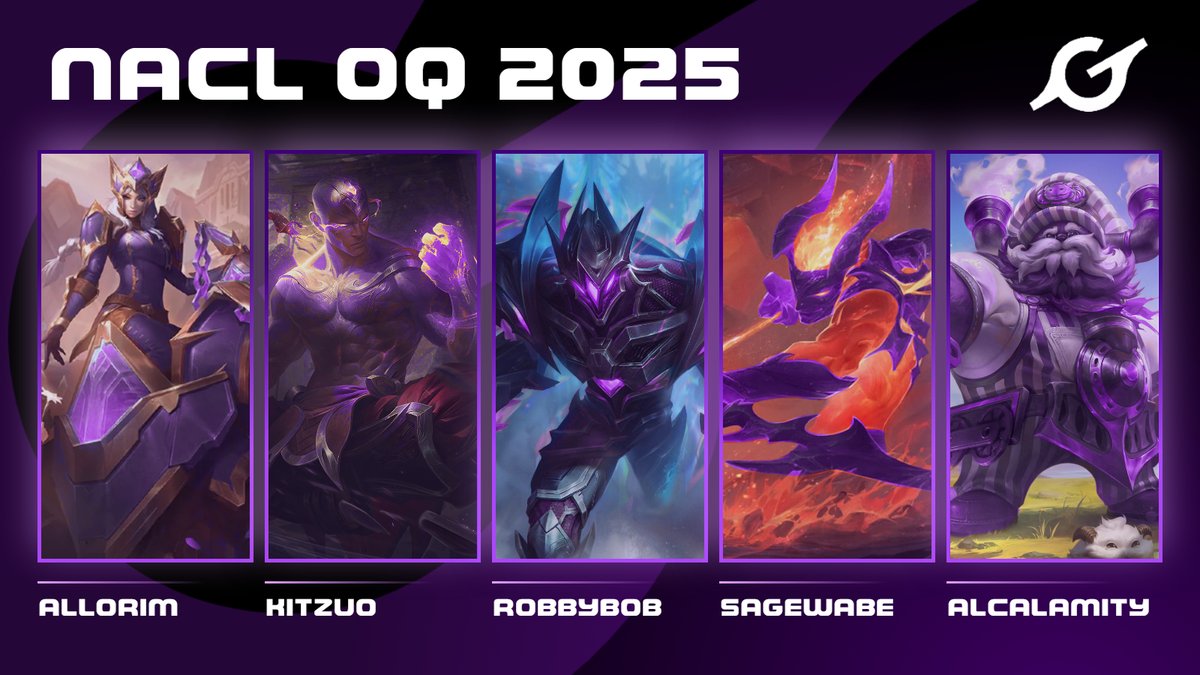 Gravity (@gravity_gv) on Twitter photo If you donāt believe in Gravity, you must get a grip!
We are back for #NACL Open Qualifiers!
Top: <a href="/Allorim/">Kieran Logue</a>
Jungle: <a href="/KitzuoLoL/">Dat "Kitzuo" Nguyen</a>
Mid: <a href="/RobbyBob311/">RobbyBob</a>
Bot: <a href="/SageWabelol/">SageWabe</a>
Supp: <a href="/lol_Alcalamity/">Alcalamity</a> If you donāt believe in Gravity, you must get a grip!
We are back for #NACL Open Qualifiers!
Top: <a href="/Allorim/">Kieran Logue</a>
Jungle: <a href="/KitzuoLoL/">Dat "Kitzuo" Nguyen</a>
Mid: <a href="/RobbyBob311/">RobbyBob</a>
Bot: <a href="/SageWabelol/">SageWabe</a>
Supp: <a href="/lol_Alcalamity/">Alcalamity</a>