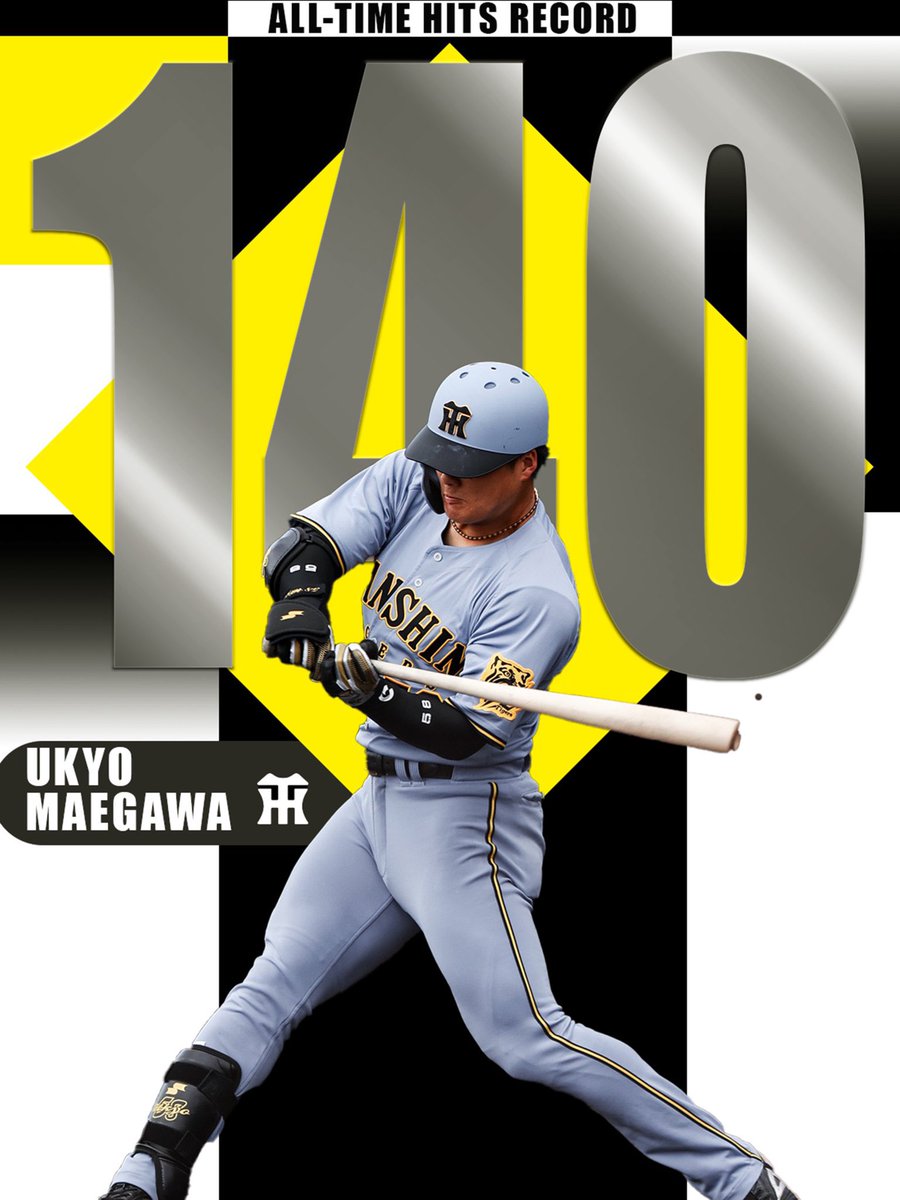 前川右京選手が通算140安打を達成しました！
⁡
Congratulations🎉
⁡📸￤<a href="/SakuraBiyori_01/">みそら～めん</a>
#阪神タイガース 
#前川右京 #右京メーター