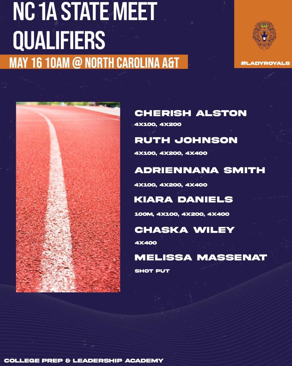 Congrats Lady Royals on qualifying for the NCHSAA 1A state meet!