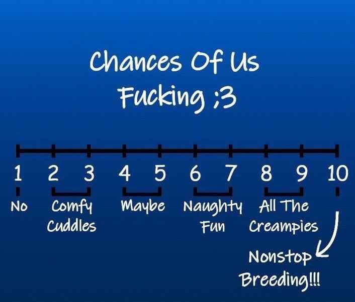 KadiousNSFW's tweet photo. Well? 👀 https://t.co/vWoWOxNIh2