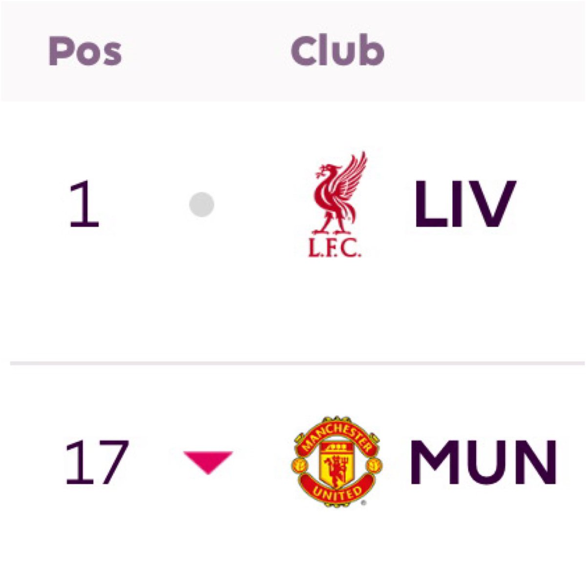I am never ever taking this for granted. What a sight