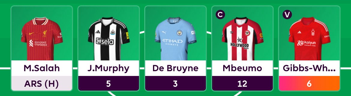 FPL is easy
