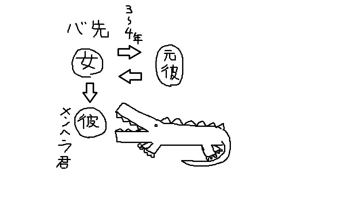 MUKAI_KOF's tweet photo. https://t.co/9cYwTl8QwQ