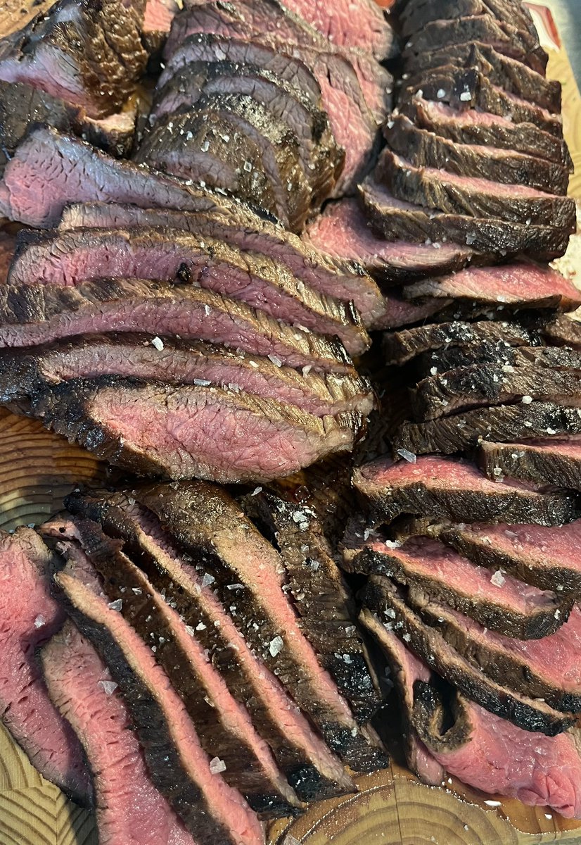 Tänään on hyvä syy herkutella😌

Mukavaa äitienpäivää🌺