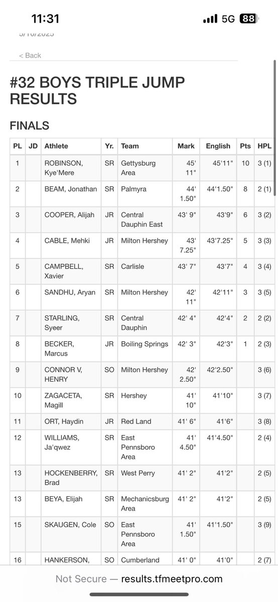 Coach Beam (@fittone1) on Twitter photo Congratulations to <a href="/Jon_Beam17/">Jonathan Beam</a> on taking silver in Triple Jump at the Mid-Penn Championships! With a PR jump of 44.1.50. On of the many great performances from the Palmyra boys and girls track Team!
<a href="/LebCoSports1/">LebCoSports.com</a> <a href="/CentralPARunner/">CentralPARunner</a> Congratulations to <a href="/Jon_Beam17/">Jonathan Beam</a> on taking silver in Triple Jump at the Mid-Penn Championships! With a PR jump of 44.1.50. On of the many great performances from the Palmyra boys and girls track Team!
<a href="/LebCoSports1/">LebCoSports.com</a> <a href="/CentralPARunner/">CentralPARunner</a>