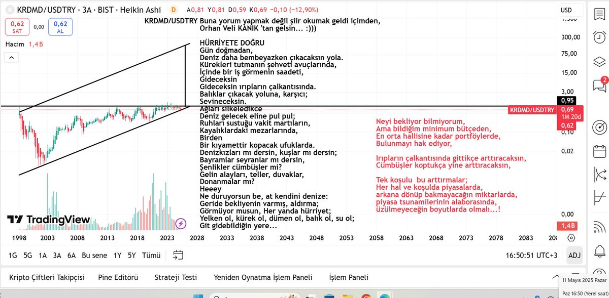 #KRDMD Gideceksin, gideceksin ırıpların çalkantısında...
