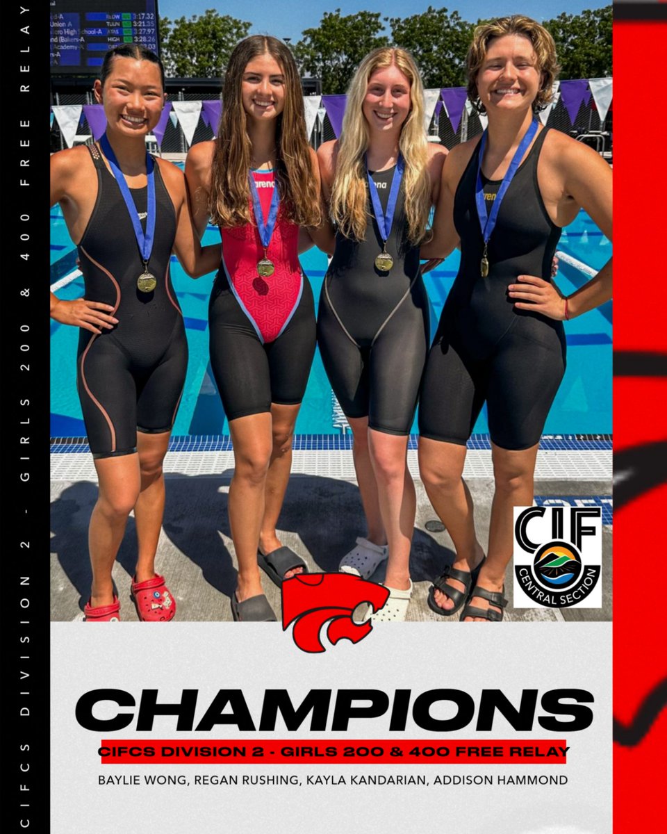 Fowler Redcat Athletics (@redcatathletics) on Twitter photo 