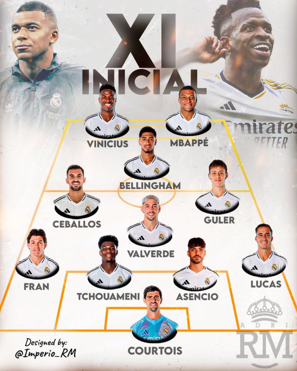 الرسميه
التشكيله ممتازه لكن كل الخوف من الدفاع وخصوصا فاسكيز 
لكن بإذن الله مدريديه ٢-١ 🤍