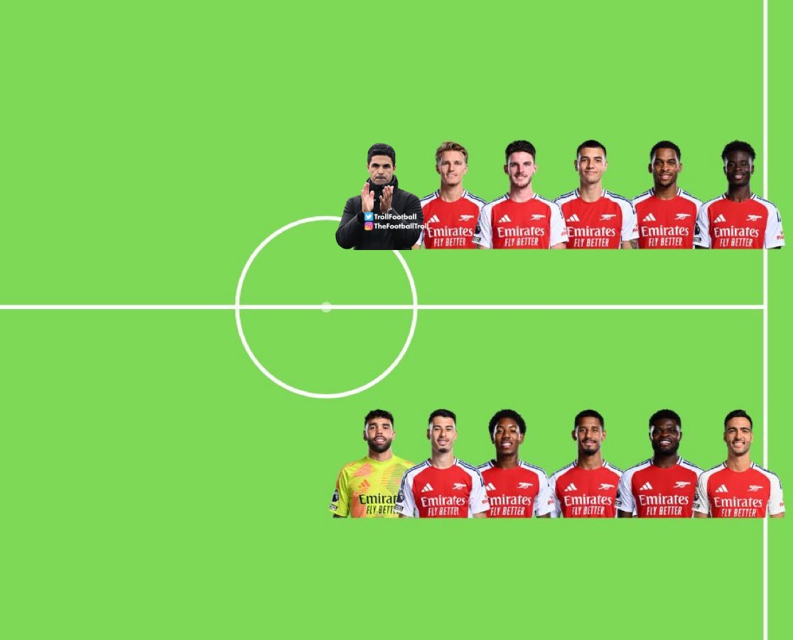 Arsenal's lineup against Liverpool has been leaked.