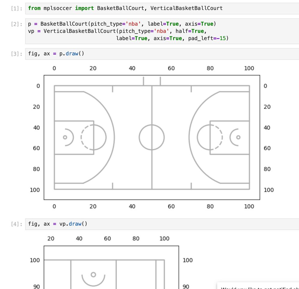 mplsoccer_dev tweet media
