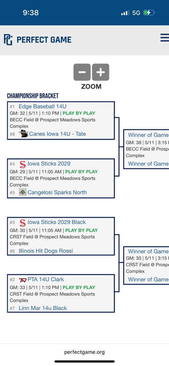 Iowa Sticks Baseball (@iowasticks) on Twitter photo Back-to-back weekends with 2️⃣ 14U Major teams making the top championship bracket‼️
Special class for our program!
#PGTourney <a href="/IowaPG/">Perfect Game Iowa</a> Back-to-back weekends with 2️⃣ 14U Major teams making the top championship bracket‼️
Special class for our program!
#PGTourney <a href="/IowaPG/">Perfect Game Iowa</a>