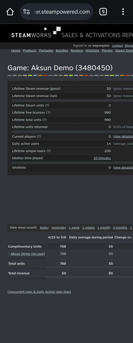 waywaystudio's tweet image. After a week releasing the Demo! 1000 library adds and 200 unique players have playtested Aksun!! Thanks to #PAXEast and our team! #PAXEast2025 is still going for the last day!! Check us out on booth 15115 #indiedev #indiegames