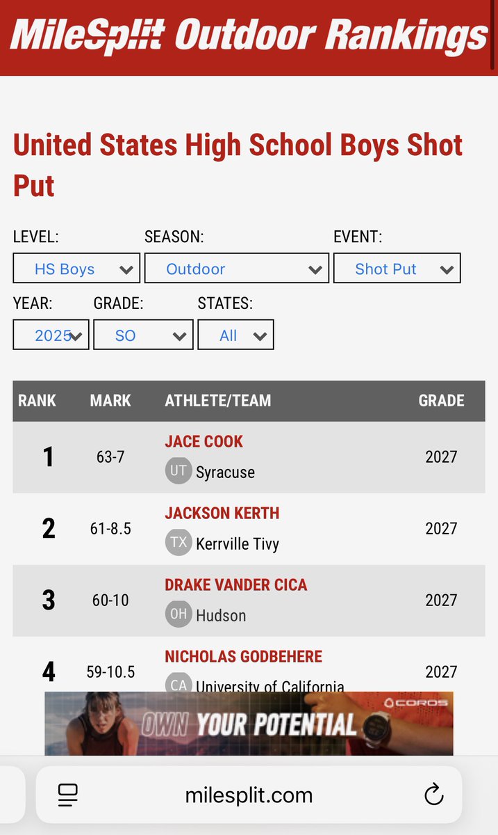 Drake Vander Cica (@drakevandercica) on Twitter photo For class of 2027 Ranked #1 in Ohio and #3 Nationally in shotput <a href="/HudsonOHSports/">Hudson Athletics</a> <a href="/OhioStateTFXC/">Ohio State T&F/XC</a> <a href="/nationalthrows/">National Throws</a> <a href="/beau_throws/">Beau Throws</a> For class of 2027 Ranked #1 in Ohio and #3 Nationally in shotput <a href="/HudsonOHSports/">Hudson Athletics</a> <a href="/OhioStateTFXC/">Ohio State T&F/XC</a> <a href="/nationalthrows/">National Throws</a> <a href="/beau_throws/">Beau Throws</a>