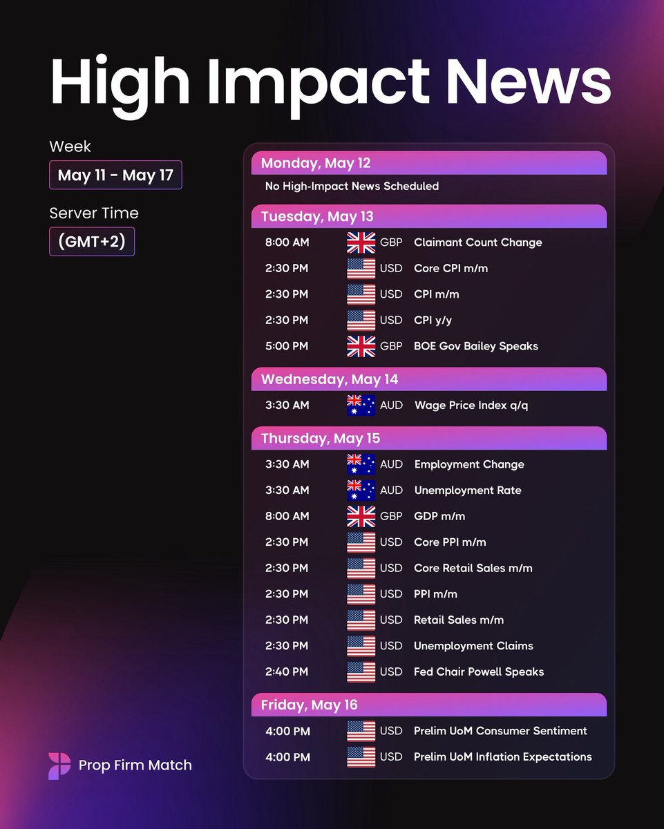 High Impact News May 11-17, 2025 ℹ️