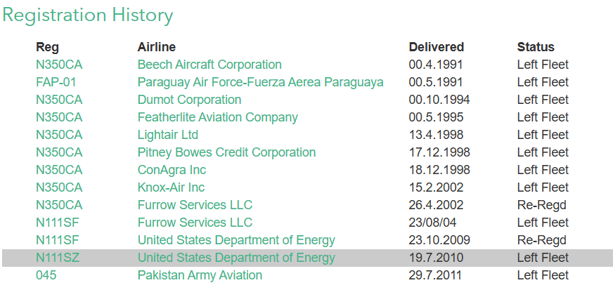 vcdgf555's tweet photo. N111SZ is not a US DOE plane anymore. Per flight database Planelogger, the airframe was turned over to Pakistani Army Aviation in 2010.

Flightradar24 and other flight apps are reliant on volunteers (like me) to update its database to reflect changes to registrations &amp; ownership. https://t.co/QWisJ0S4SA