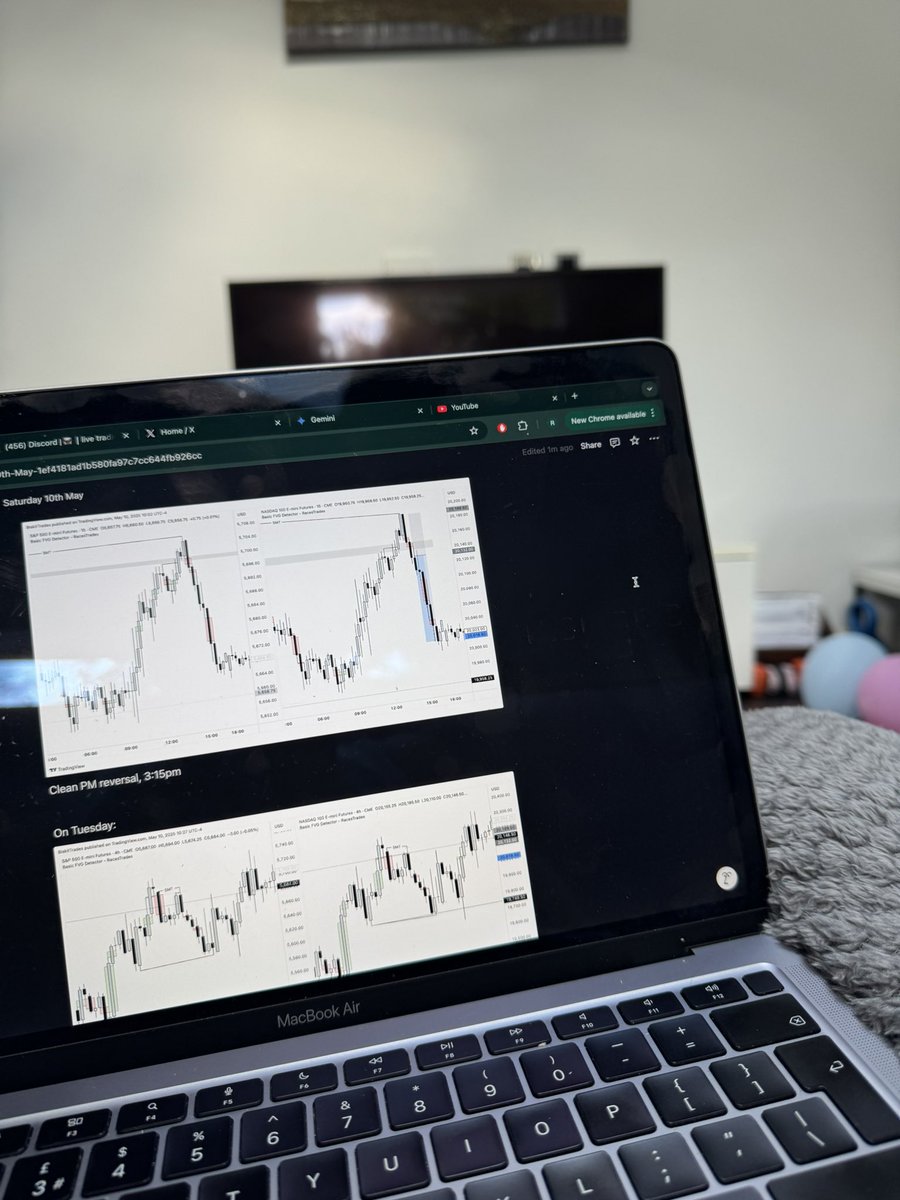 Weekend trade reflection and looking to week ahead. 

Not posted any setups this week as I am currently working on another $150k in funding, which I trade different to my normal strategy. 

Will be back to posting setups once secured the funding. 

Have a good week people.