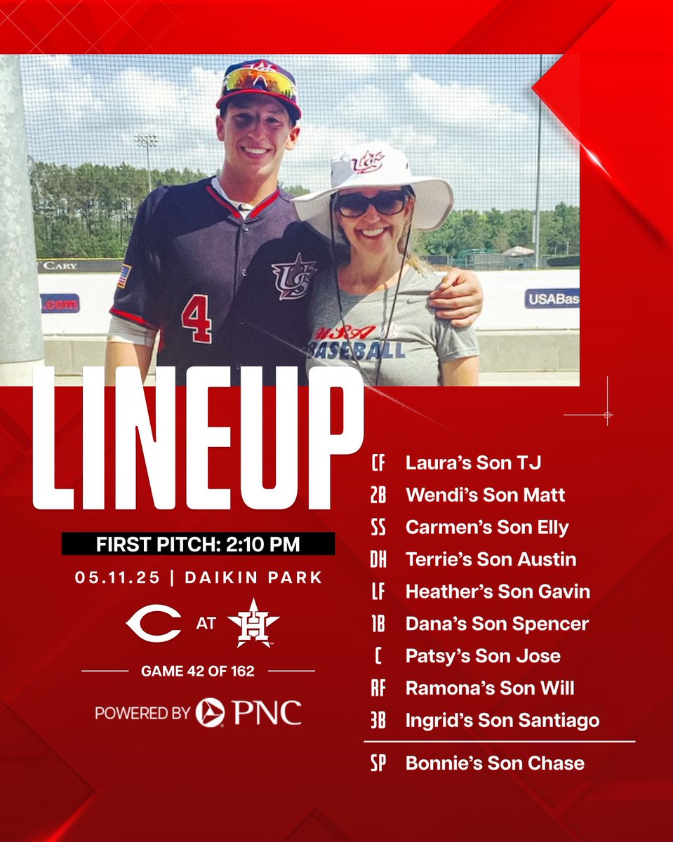 Reds's tweet image. Mother’s Day baseball ❤️

Powered by @PNCBank