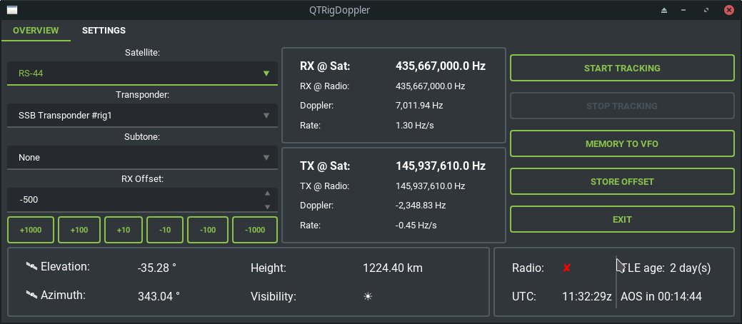 Joshua (@dl3jop) on Twitter photo Thanks to <a href="/2m0sql/">Peter (2M0SQL)</a> my #QTRigdoppler fork now supports Yaesu rotators and a websocket integration.
I added binaries so everyone using Linux can test it just by downloading and starting the app with their IC-910 or IC-9700.
github.com/dl3jop/QTrigdo…
#hamr #icom #doppler Thanks to <a href="/2m0sql/">Peter (2M0SQL)</a> my #QTRigdoppler fork now supports Yaesu rotators and a websocket integration.
I added binaries so everyone using Linux can test it just by downloading and starting the app with their IC-910 or IC-9700.
github.com/dl3jop/QTrigdo…
#hamr #icom #doppler