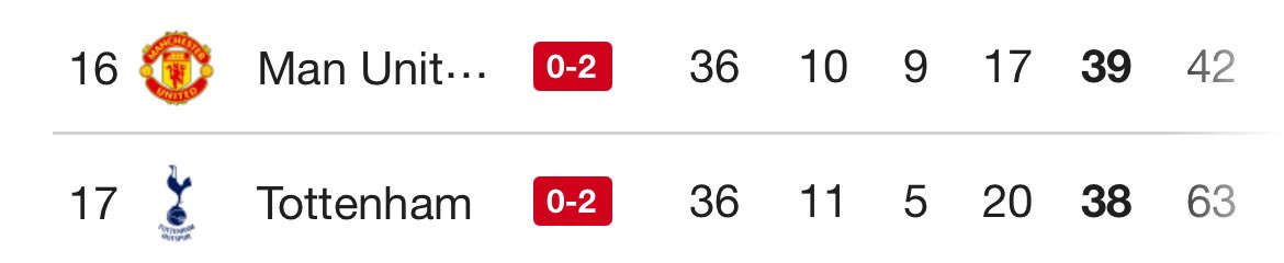 txtdrkeylie's tweet photo. COKKK ini finalis uel lagi pada nyungsep di epl anj😭😭 lu berdua ngapa dah tololnya bisa janjian begini, mana smsm masuk final uel🤣 https://t.co/4qq3tSctqa