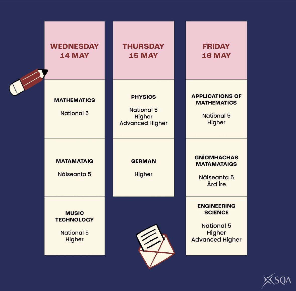 SQA Exam Timetable Week 4