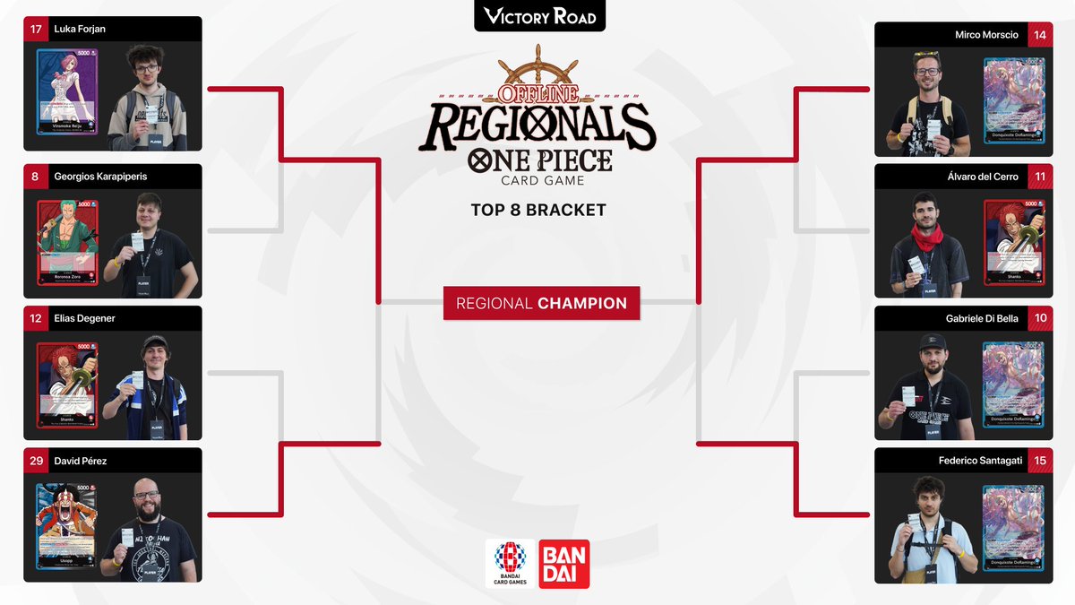 Victory Road TCG (@tcg_victoryroad) on Twitter photo The FINALS of the One Piece Regional in 🇪🇸 Barcelona is about to begin! 🏴☠️🏆
Luka Forjan (Frle) 🆚 Mirco Morscio
🃏 Reiju 🆚 Doffy 🃏
🎙️ <a href="/BenFitzLive/">Ben Fitzpatrick</a> <a href="/AbrarKrasnici/">Abrar_Krasnici</a>
🟣 twitch.tv/onepiececardga… The FINALS of the One Piece Regional in 🇪🇸 Barcelona is about to begin! 🏴☠️🏆
Luka Forjan (Frle) 🆚 Mirco Morscio
🃏 Reiju 🆚 Doffy 🃏
🎙️ <a href="/BenFitzLive/">Ben Fitzpatrick</a> <a href="/AbrarKrasnici/">Abrar_Krasnici</a>
🟣 twitch.tv/onepiececardga…