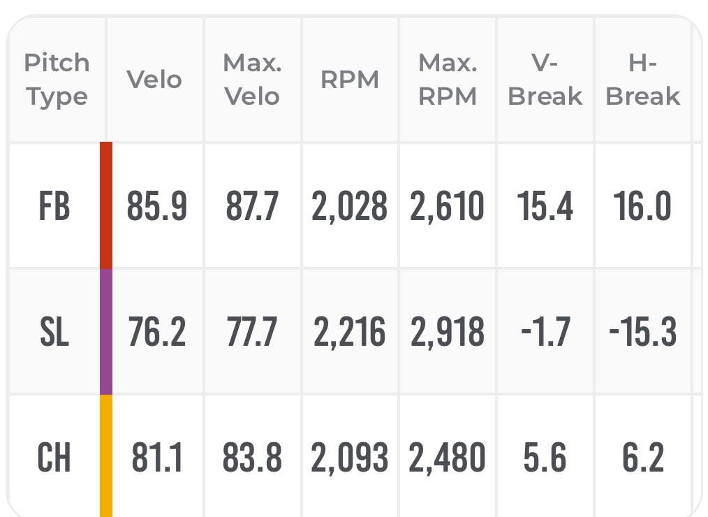 Hunter Gressel tweet media