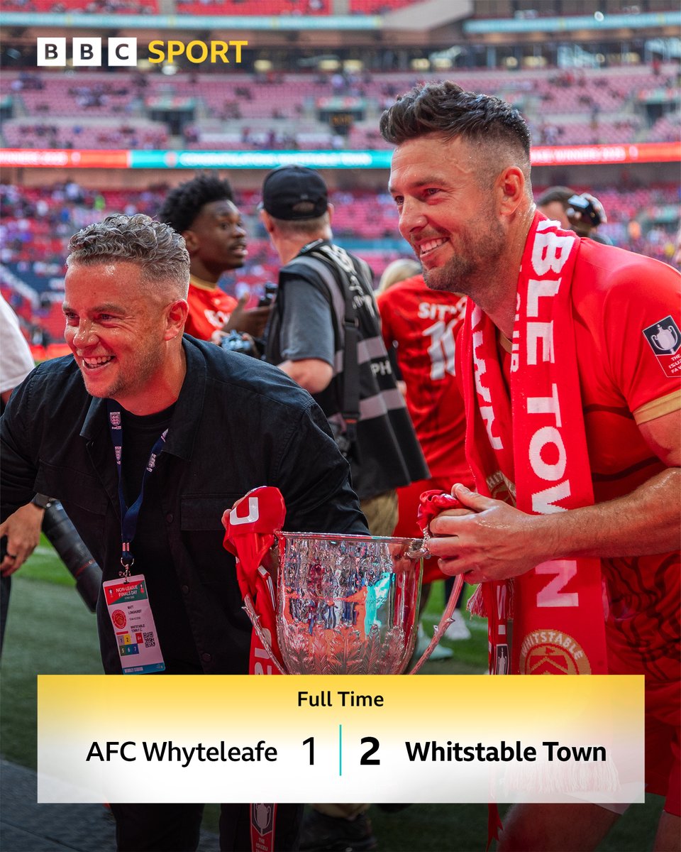 Whitstable Town came from behind to beat AFC Whyteleafe 2-1 to win the FA Vase at Wembley Stadium.

Tap to read more: bbc.in/4iZ9uHq