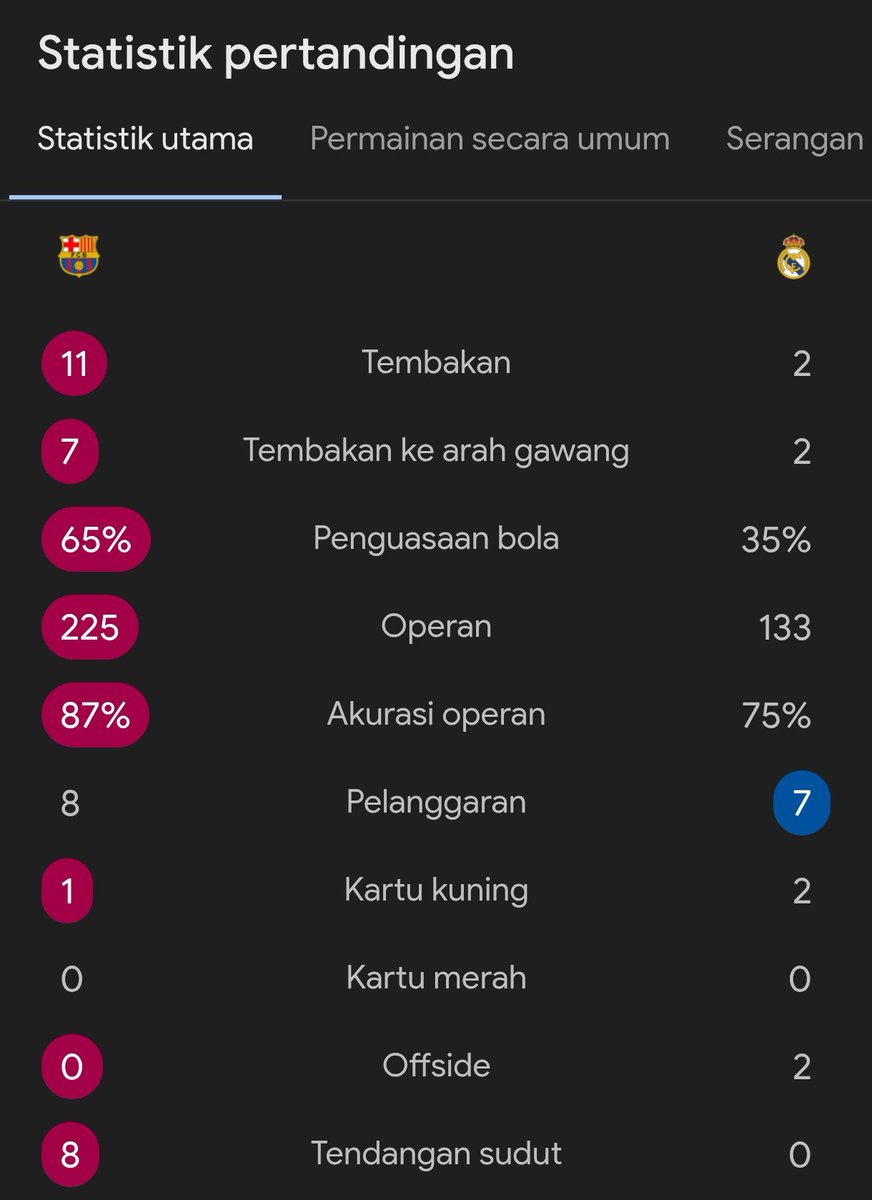 Extra Time Indonesia tweet media