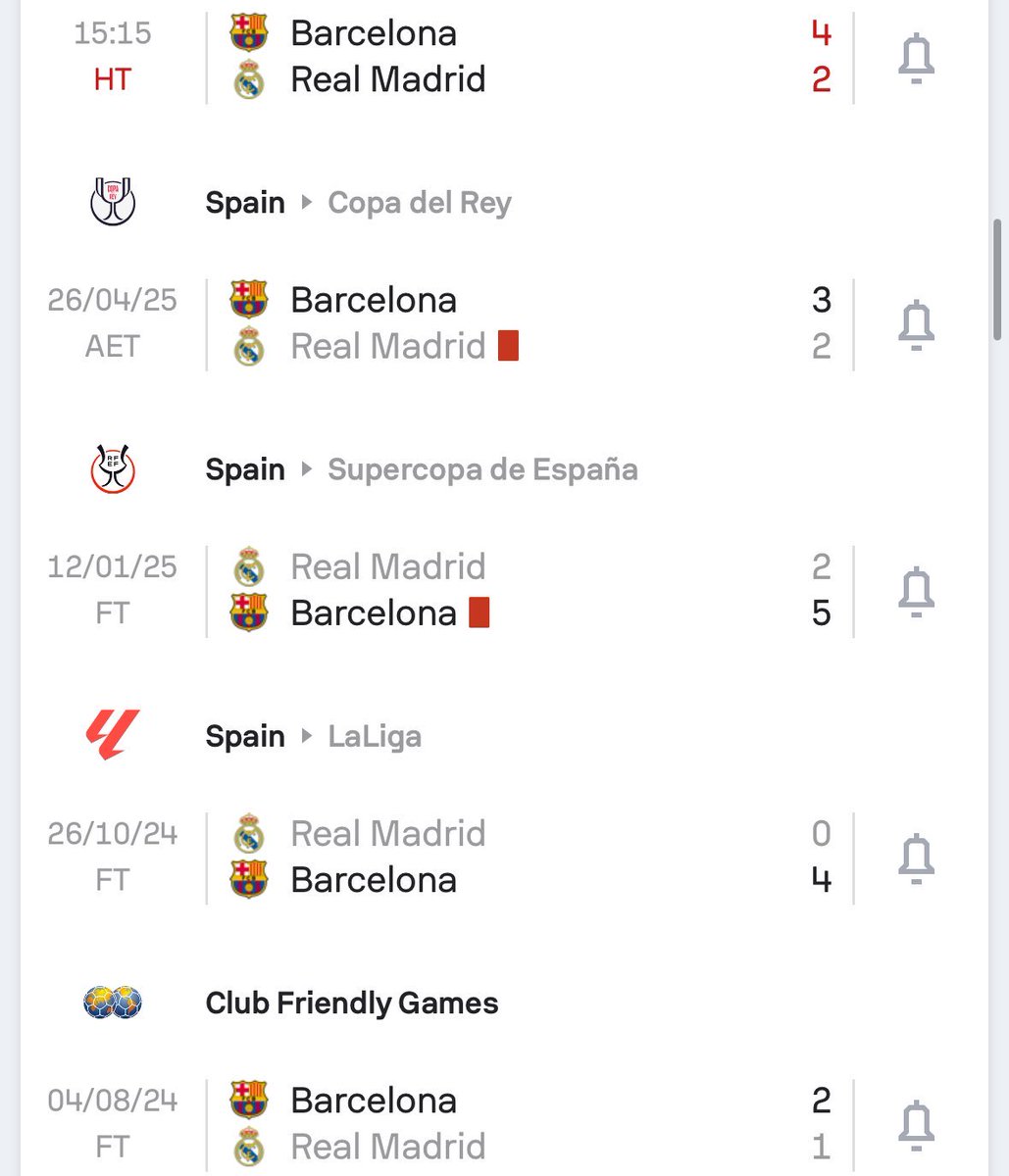 Out Of Context Football (@nocontextfooty) on Twitter photo 