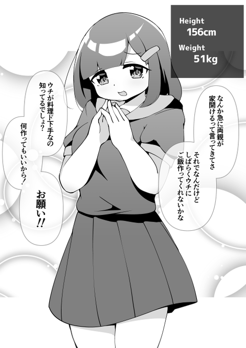 支援サイト更新!
こうなりたい

【肥満化】料理下手な幼馴染(1/2) 